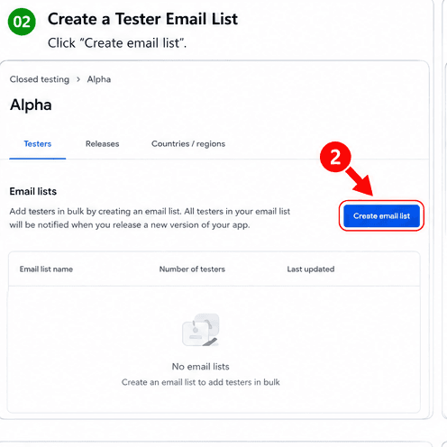 'Create email list' button in the Testers tab